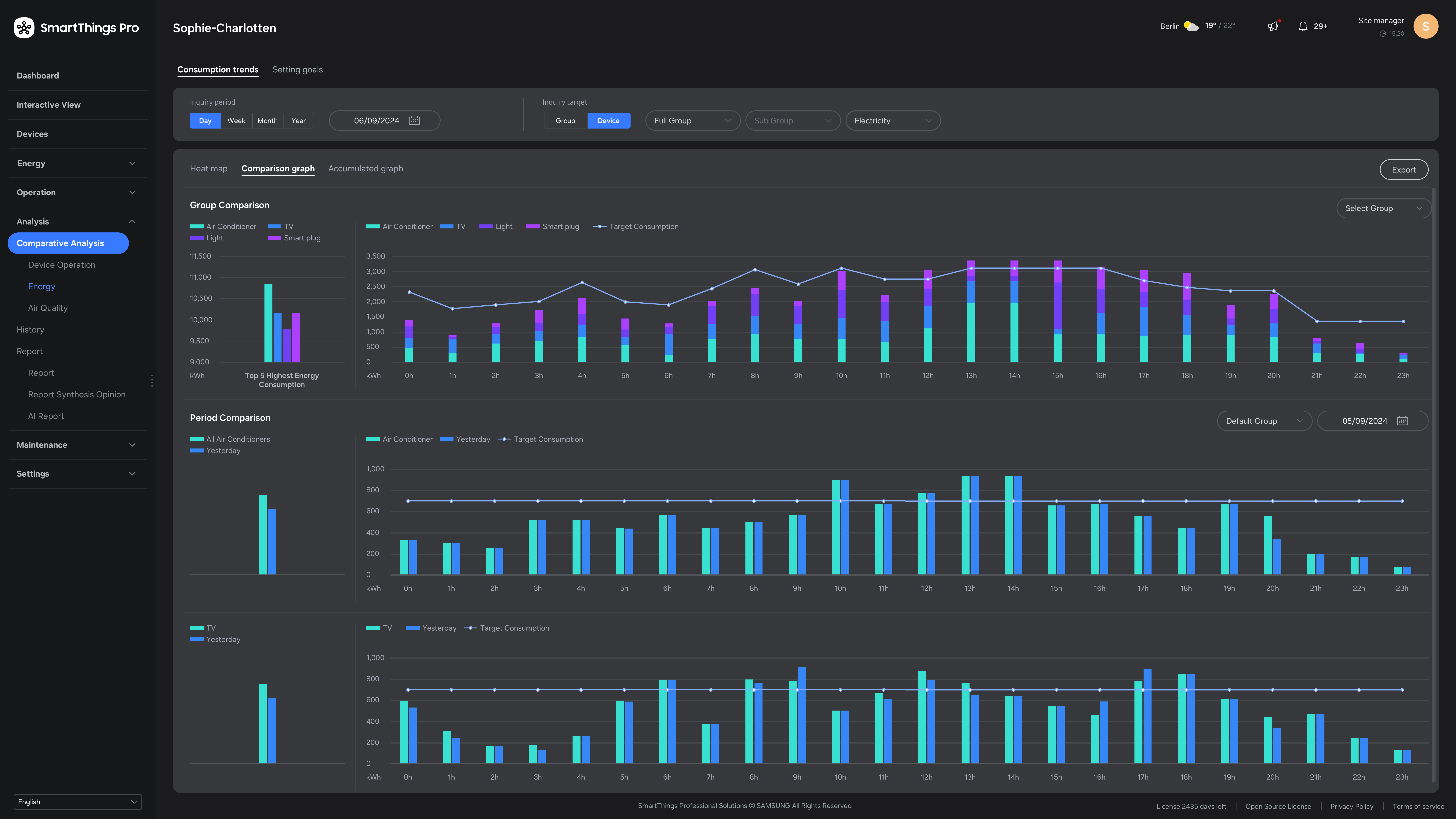 ABB and Samsung Electronics Enhance User Experience in Energy ...