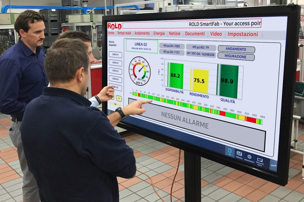 Una piattaforma per segnalare e gestire i rischi sulla sicurezza, le necessità manutentive e le problematiche ambientali
