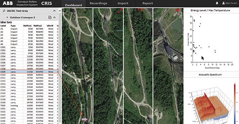 07 Screenshot of the CRIS control and data analysis station, showing the full list of idlers (left), their location on the satellite image (center) and results of past inspection data analysis (right).