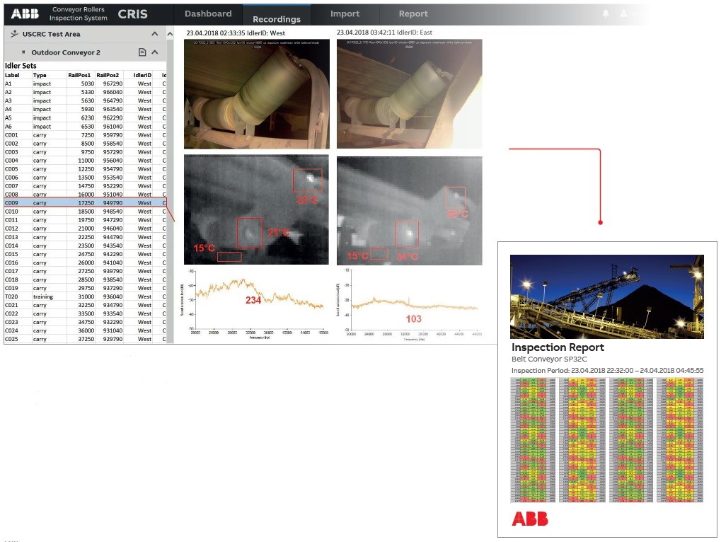 08 Screenshot of the CRIS control and data analysis station, providing analysis results as well as access to raw inspection data. An inspection report is issued on a regular basis that is used to plan idler maintenance.
