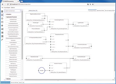 05 Functional editor and sidebar of planning and engineering tool prototype.
