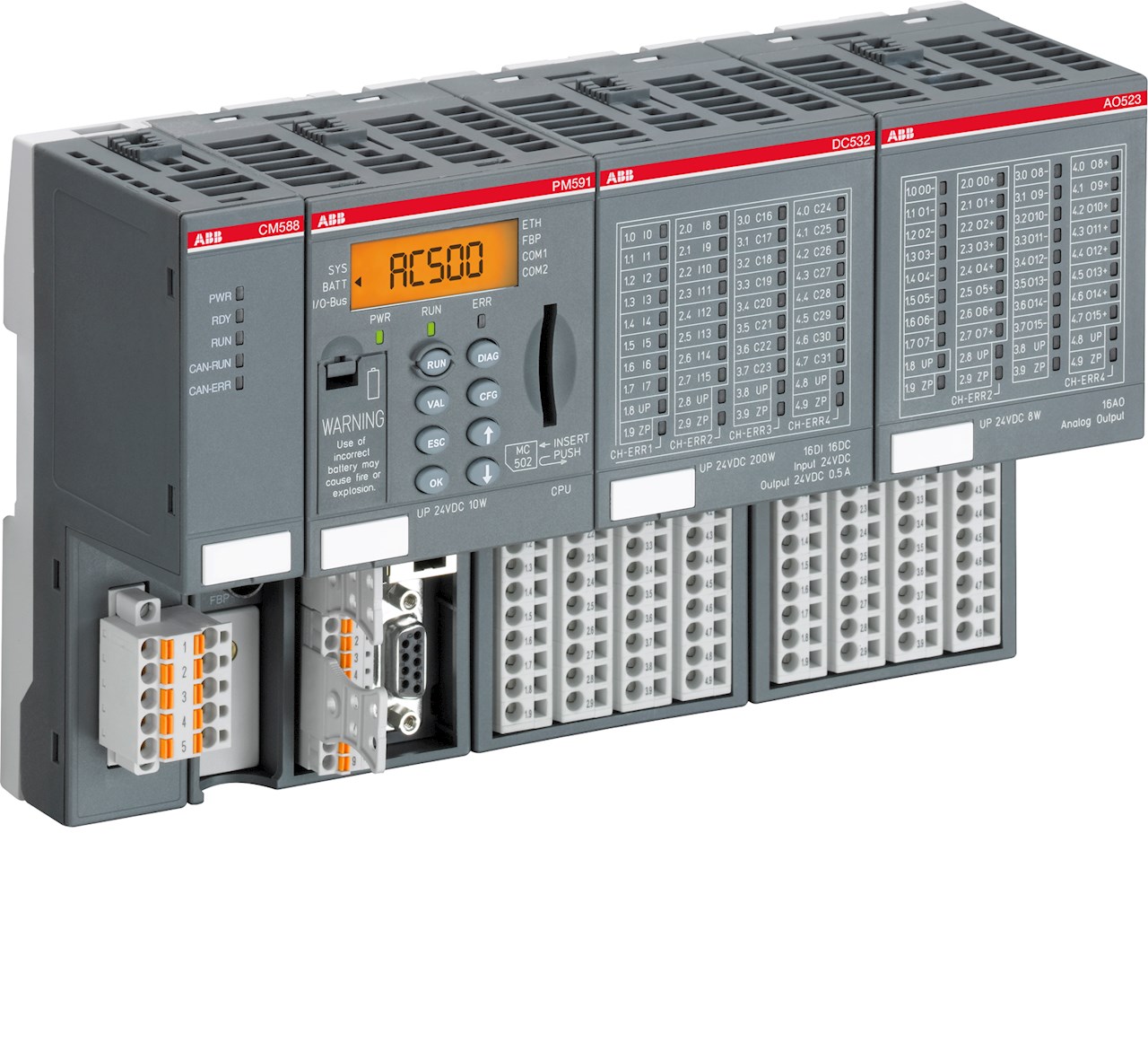 Il PLC AC500 di ABB