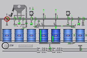 Gráfico de la solución implementada por ABB Argentina en YPF planta La Plata.