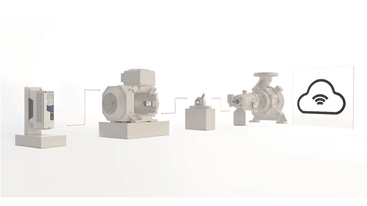 02 ABB connects drives, motors, bearings and pumps for advanced monitoring and analytics.