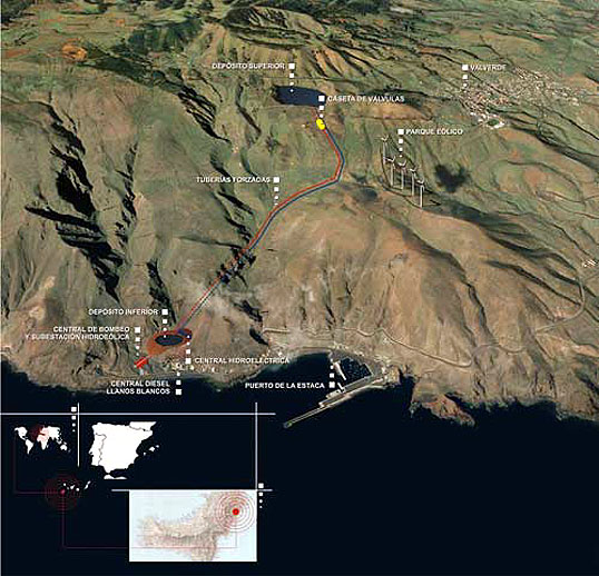 El Hierro岛可再生能源项目全景图。下游水库和水电站靠近海边,上游水库和风电站位于山坡上。上游水库容量为55.6万立方米,产生的水电可以满足全岛7天的电力需求。