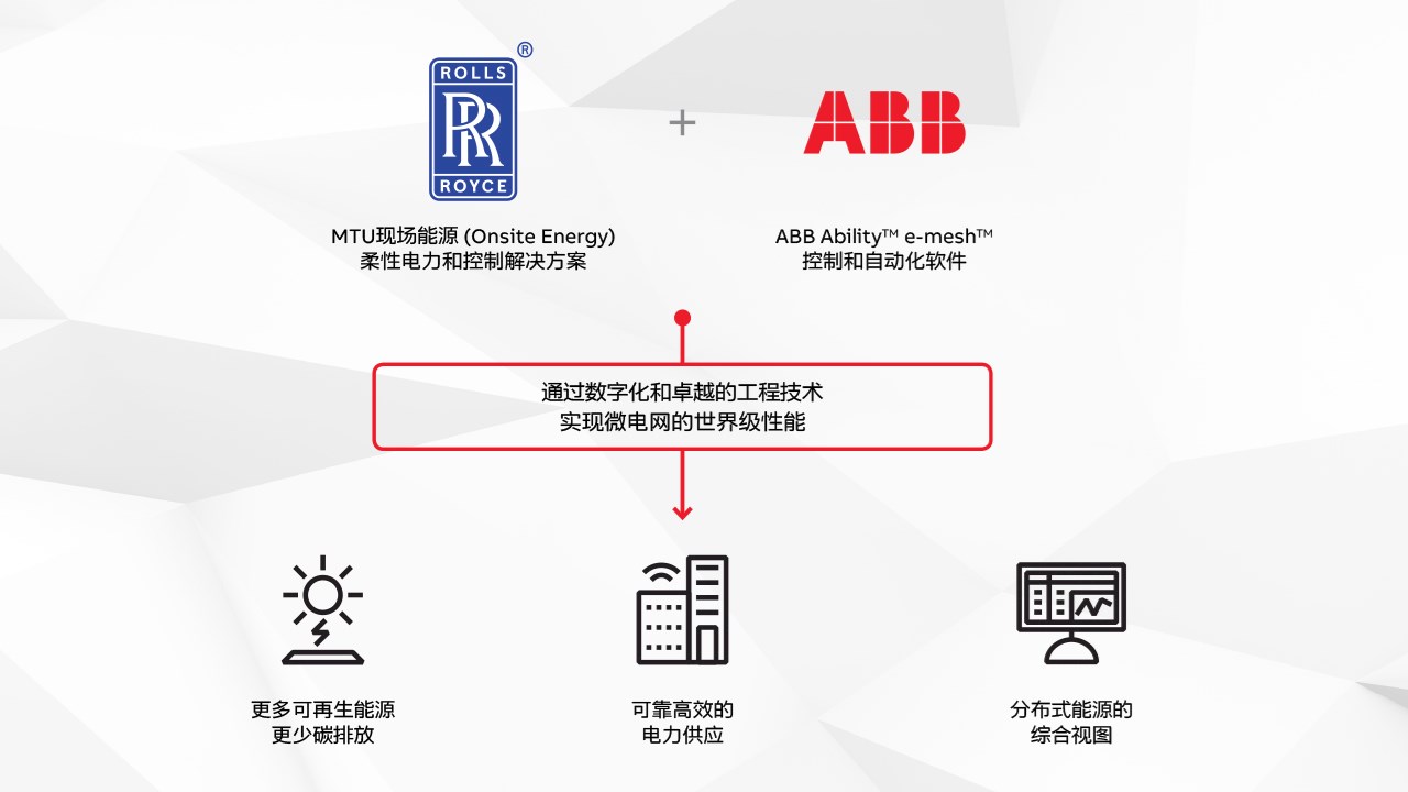 ABB与罗尔斯·罗伊斯宣布在全球进行微电网合作