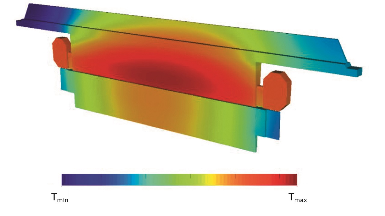 05 MCCU allows R&D engineers to automate the process of preparing complete CFD simulations based on a predefined set of parameters.