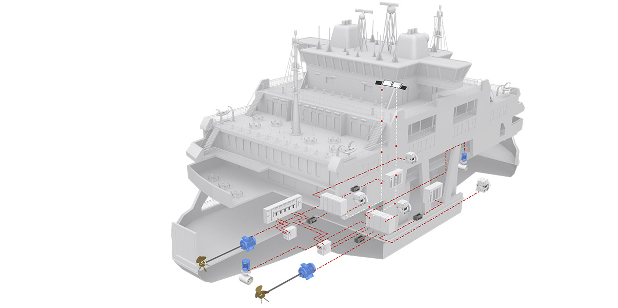 Konseptuell illustrasjon av hybridssystem Onboard Microgrid installert på en ferge
