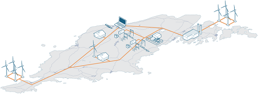 Inteligentna sieć na Gotlandii ma opierać się na dużych zasobach energii wiatrowej i innych odnawialnych źródłach energii, a przy tym zachować niezawodność