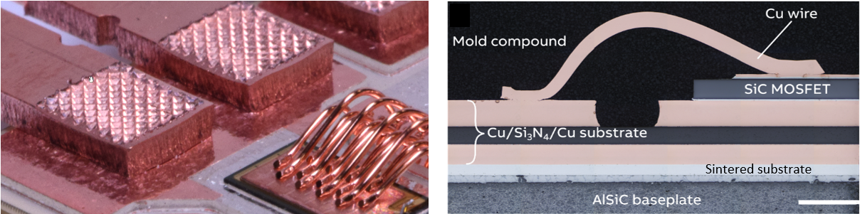 Figure 3: Solderless bonding technologies and Cu wire bonding for topside interconnection.