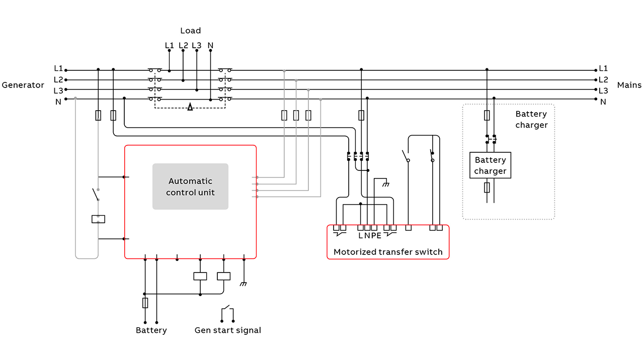 Generator Changeover Switch Wiring Australia Wiring Diagram