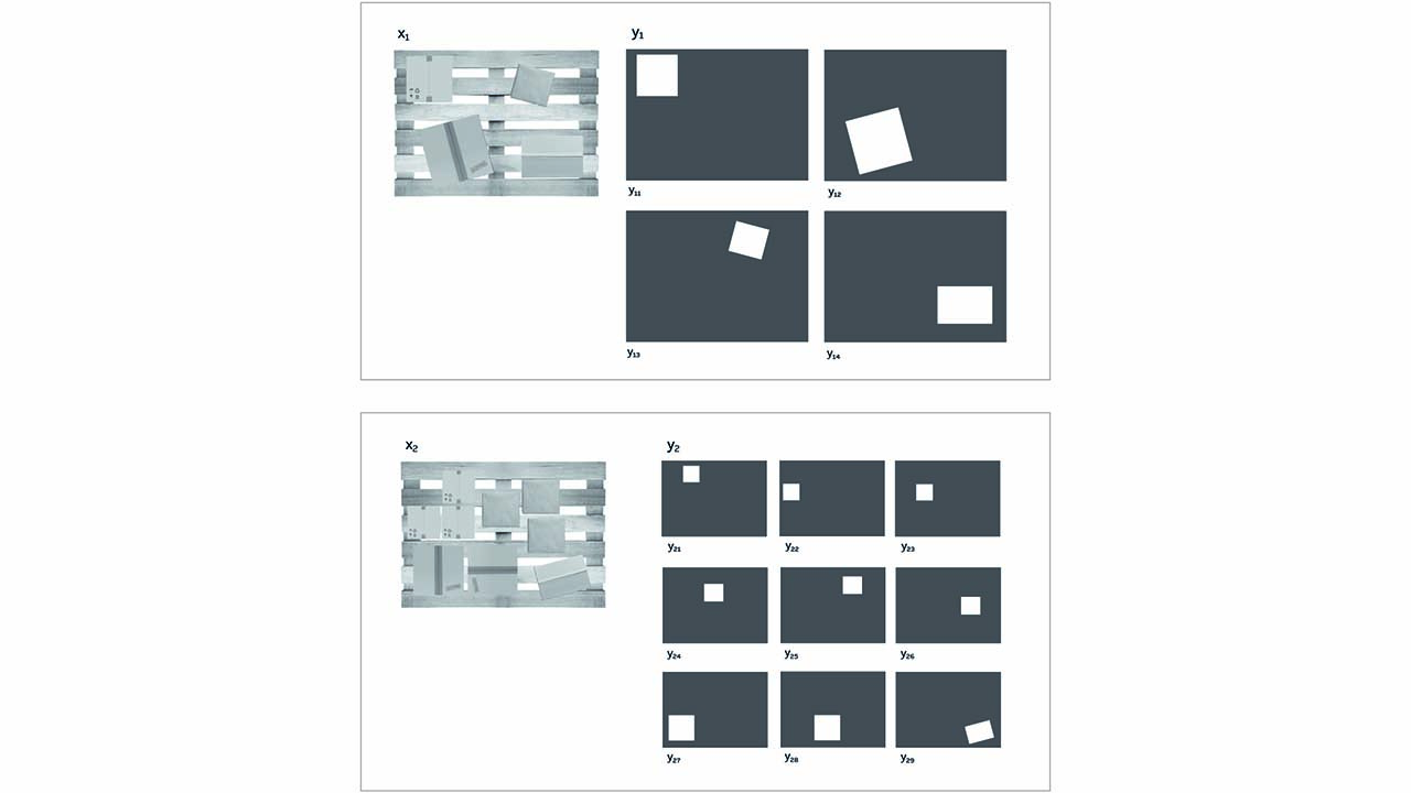 03 ABB’s machine learning software produces models of single and mixed SKUs that take a vector x as input and output a vector y with useful information to the user. x represents images acquired by the vision sensor and y is a collection of masks for each box in an acquired image.