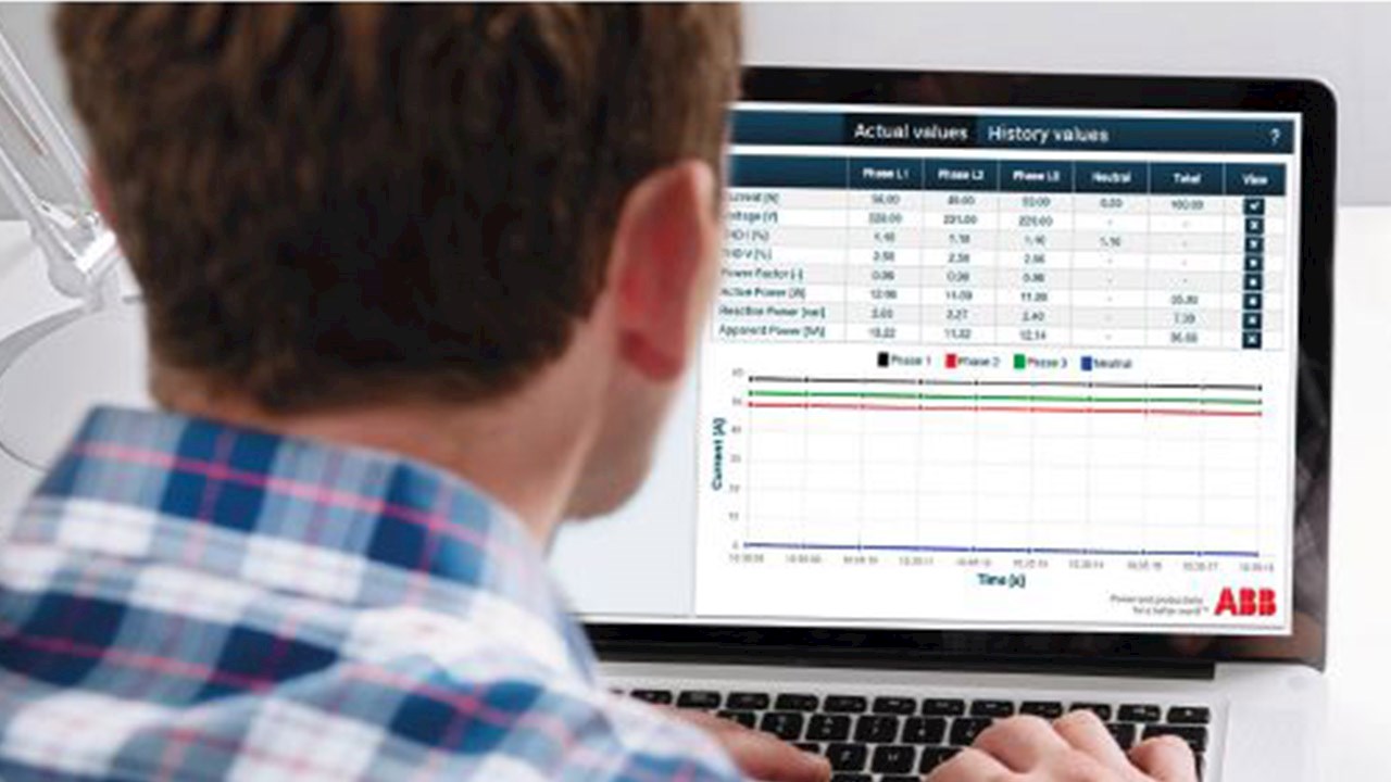 #Episode 2 : Mesurer l’efficacité