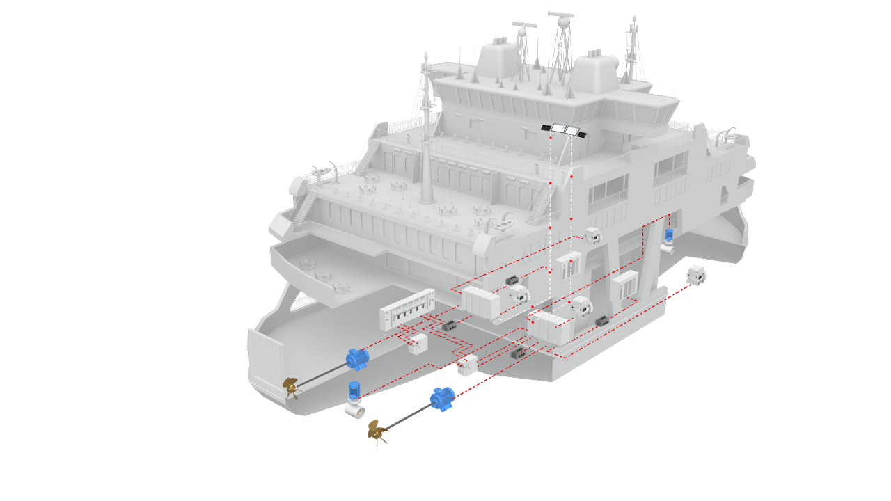 Concept illustration of Onboard Microgrid installed on a ferry