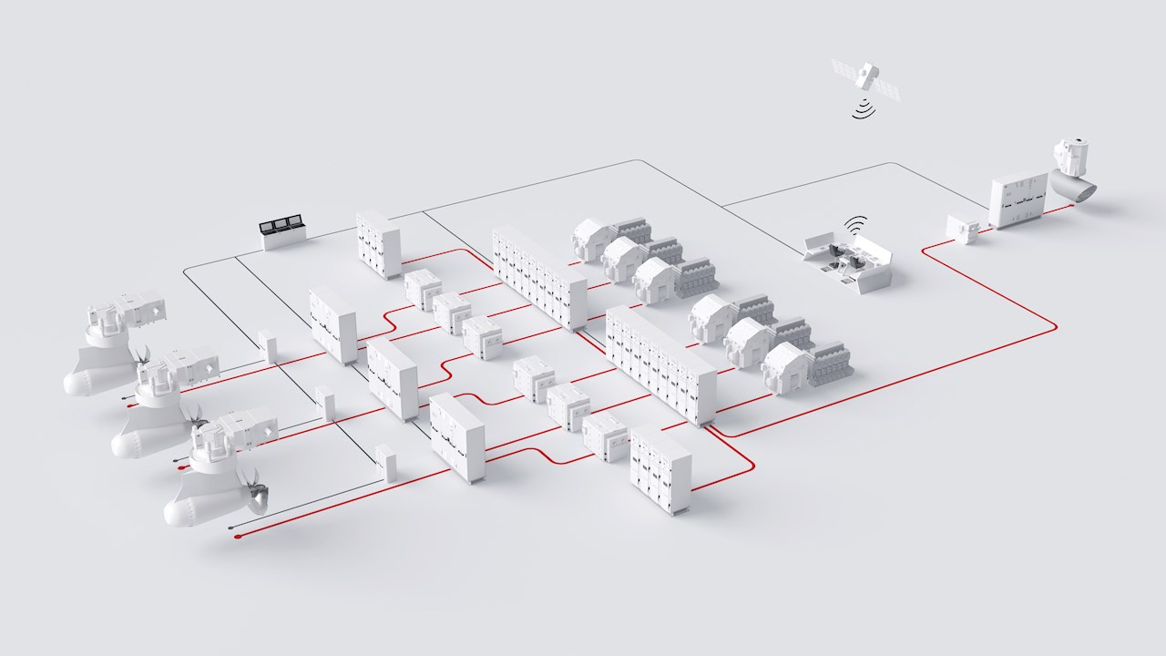 Figure 3. Electric propulsion line-up topology