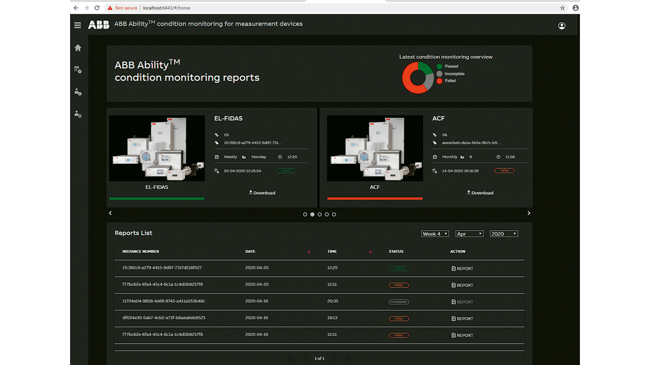 02 Condition monitoring dashboard.