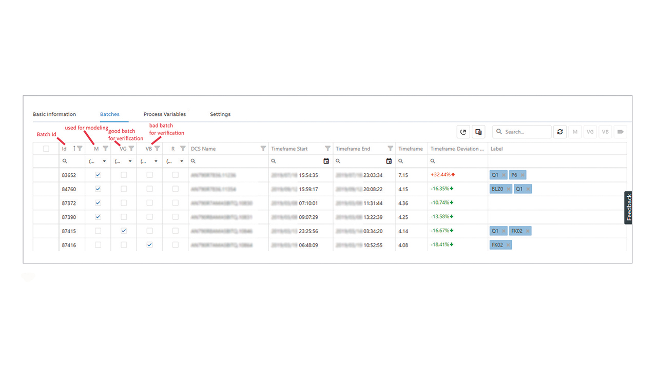 03 ABB Ability™ BatchInsight model editor.