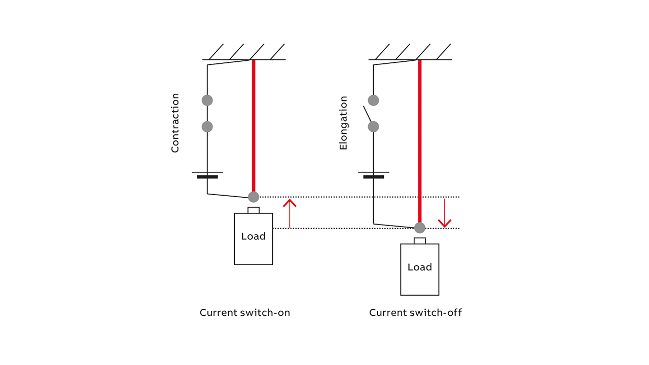 03 Actuation arrangement.