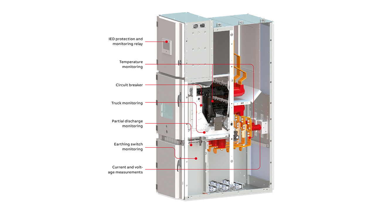 03 Internal view of an MV switchgear (Unigear Digital).