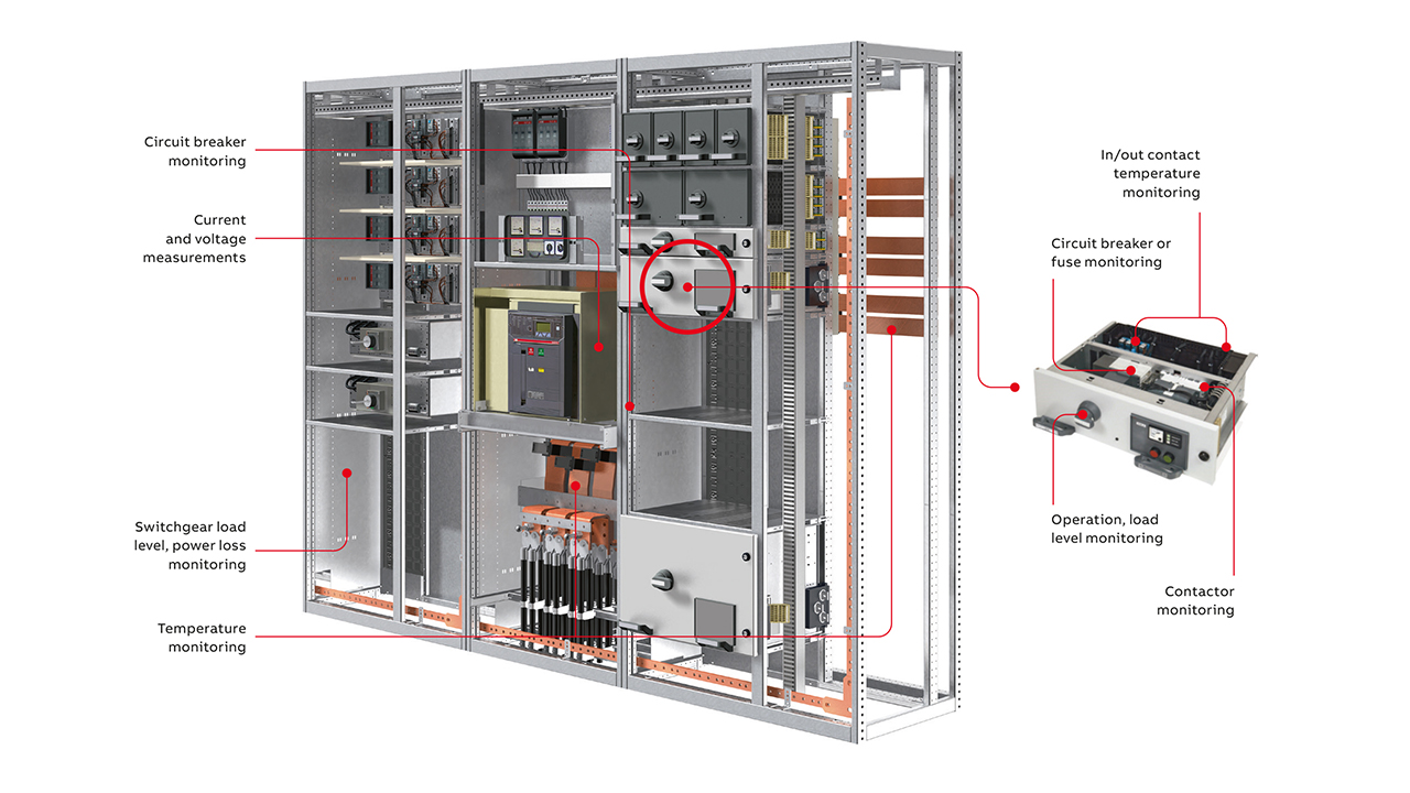 04 Low-voltage switchgear