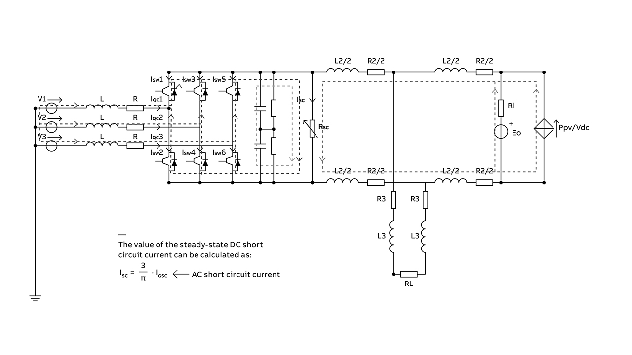 03 For a DC short circuit, the AC/DC converter reaction is depicted.