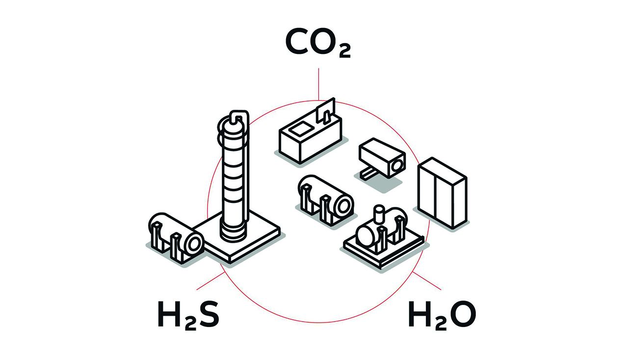 01 Sensi+ protects natural gas pipelines, storage facilities, and other mission-critical assets.