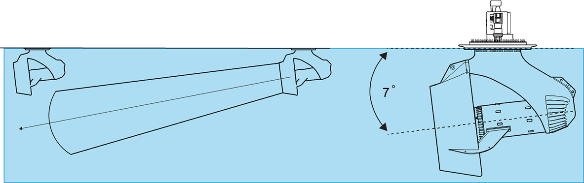 Figure 4
The tilted shaftline and nozzle reduces thrust interaction with the hull and nearby propulsors, increasing the effective thrust of the vessel.