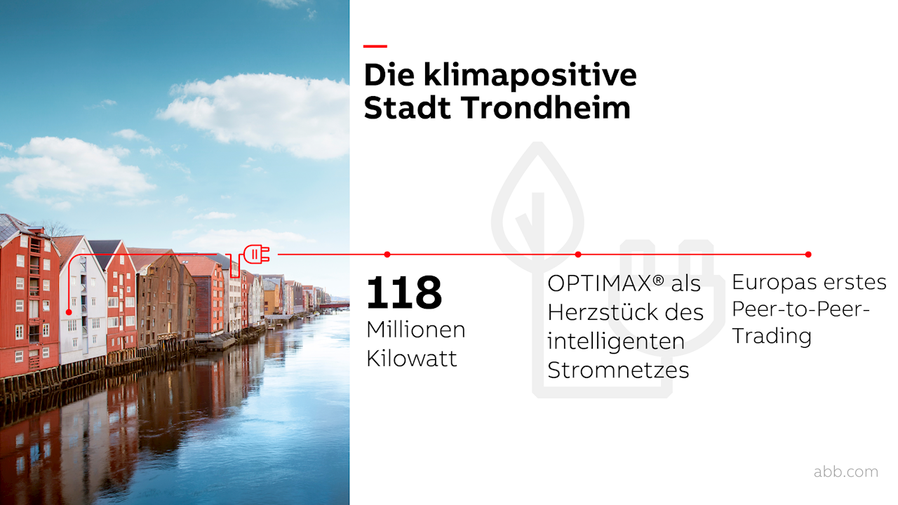 Die klimapositive Stadt