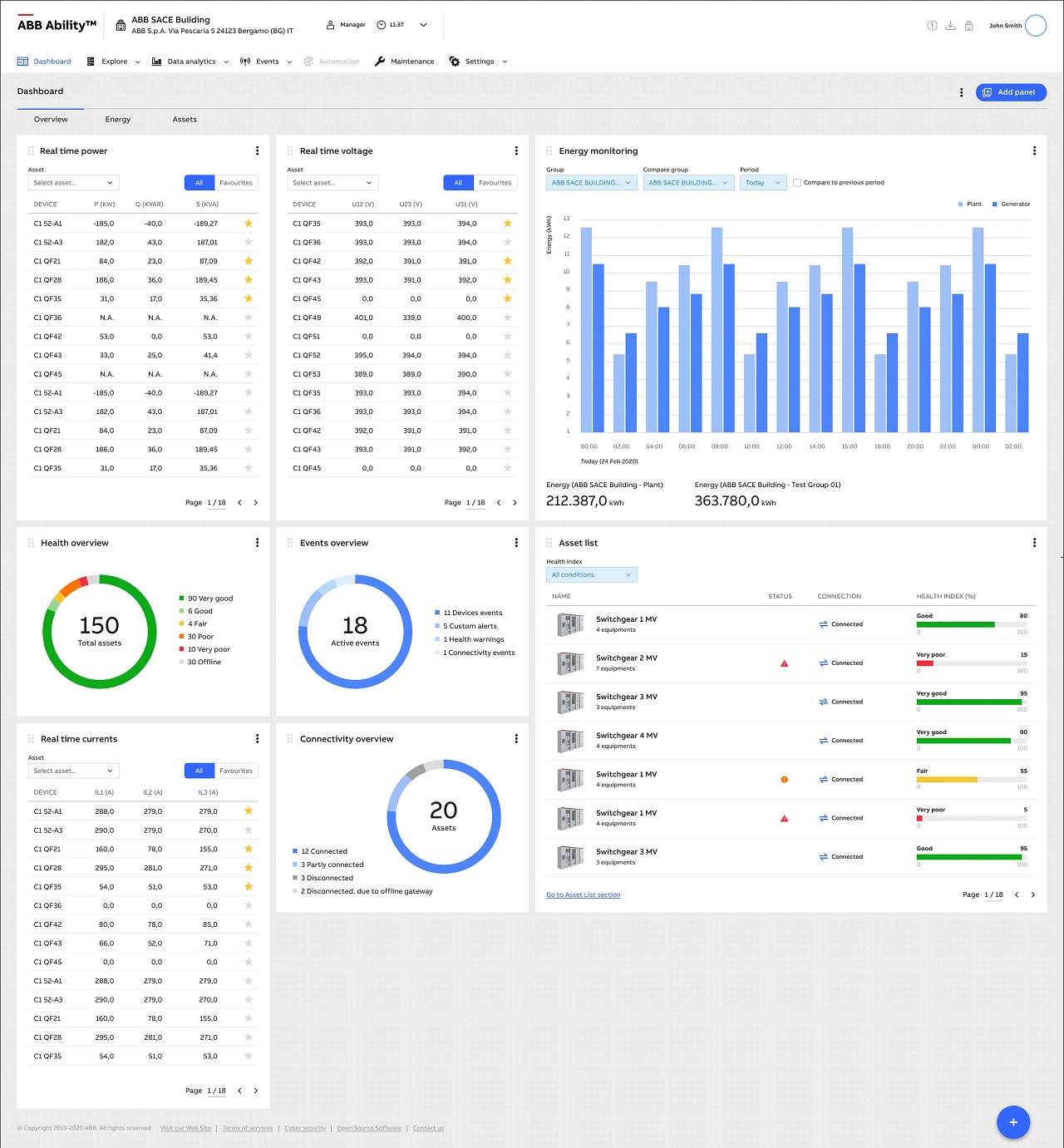 Det intuitiva och visuella gränssnittet i ABB:s moderna molnlösning ABB Ability™ Energy Manager gör det enkelt för kunden att följa energiförbrukningen i realtid och identifiera områden för förbättring.