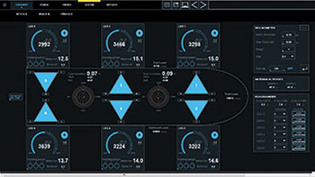 Figure 4: ABB control system HMI graphics