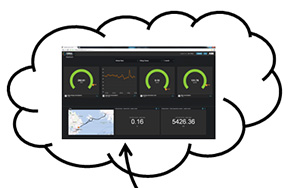 Figure 9
Benchmarking data visible to onboard users