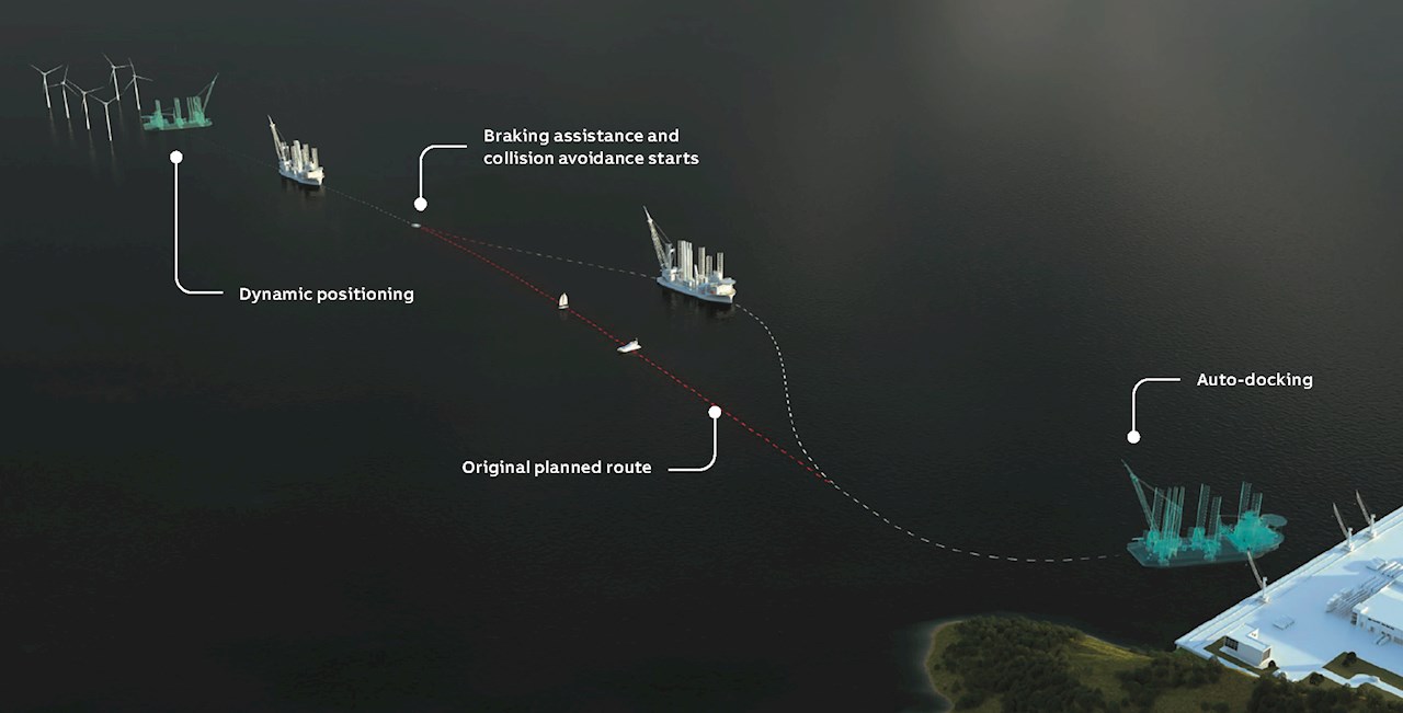 06 ABB has also set course for an autonomous docking solution, which is not yet on the market.