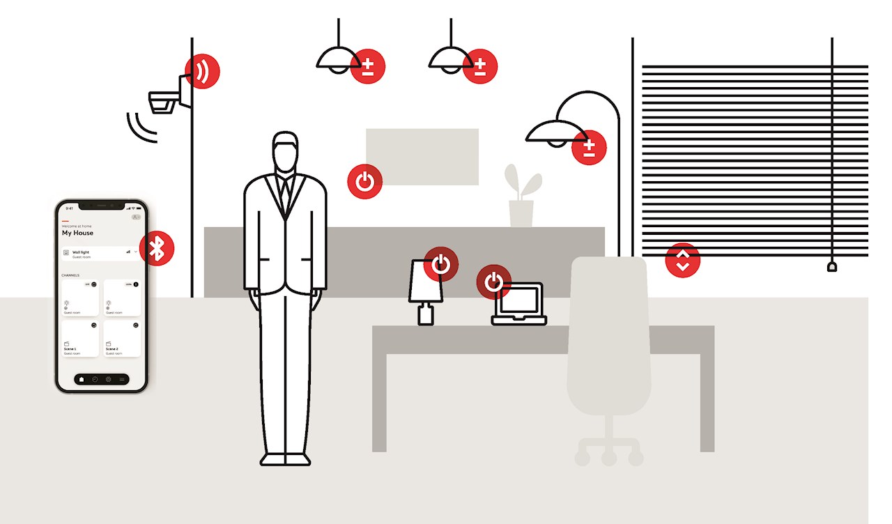 01 A single wireless-mesh network can accommodate up to 32 networked devices, all of which can be managed by a cellphone-based Bluetooth connection.