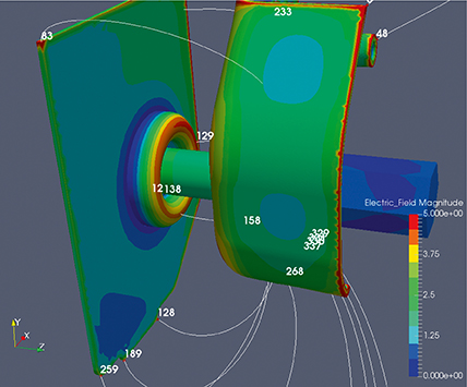 08 Electric field stress at a critical region. The numbers identify the critical points that are used to extract the data, colors show the electric field magnitude.