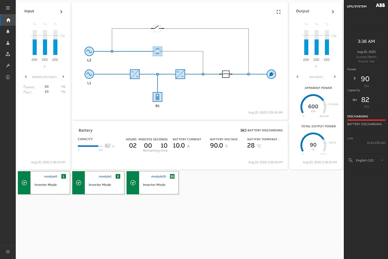 04 The operator has a comprehensive overview via a HMI but can also access the same information via a Web page.