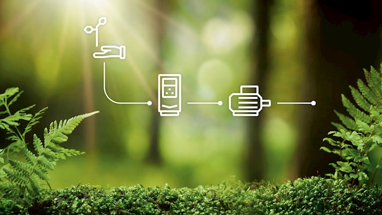 A circular future | News center | ABB