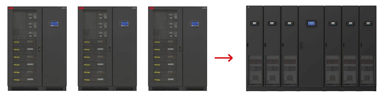 03 Compared to an ABB DPA 500 UPS solution, the Megaflex DPA has a footprint around 45 percent smaller.