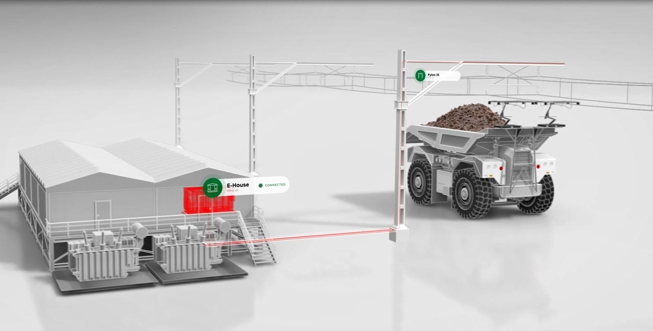 Antofagasta Minerals partners with ABB to drive real progress in 