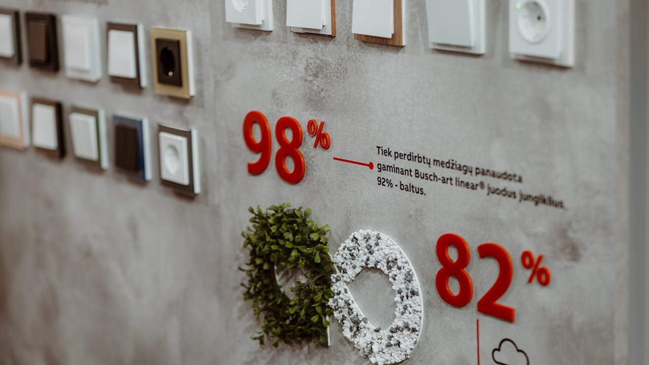 Akimirkos iš parodos Klaipėdoje SUPERNAMAI 2025