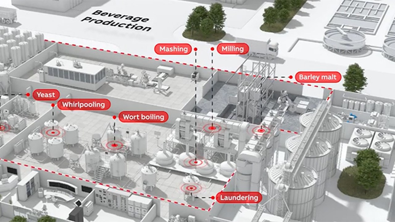 ABB a Ipack Ima 2025: l'automazione robotizzata per il packaging
