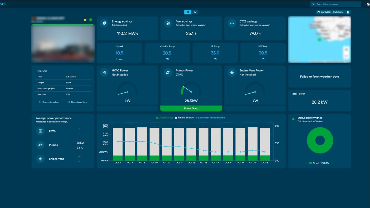 ABB and eMarine partner to drive energy efficiency in the maritime industry with innovative temperature sensor 