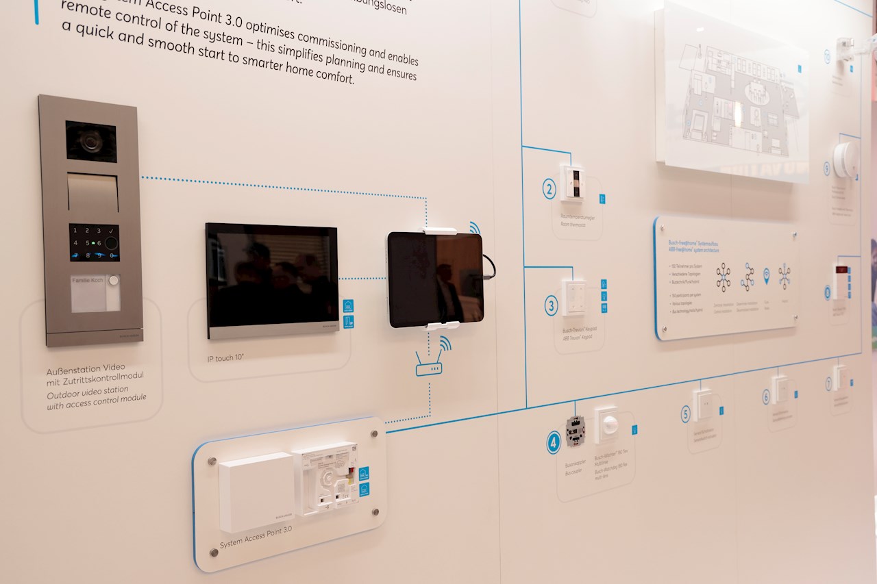 ABB-free@home® System Access Point for a truely connected home