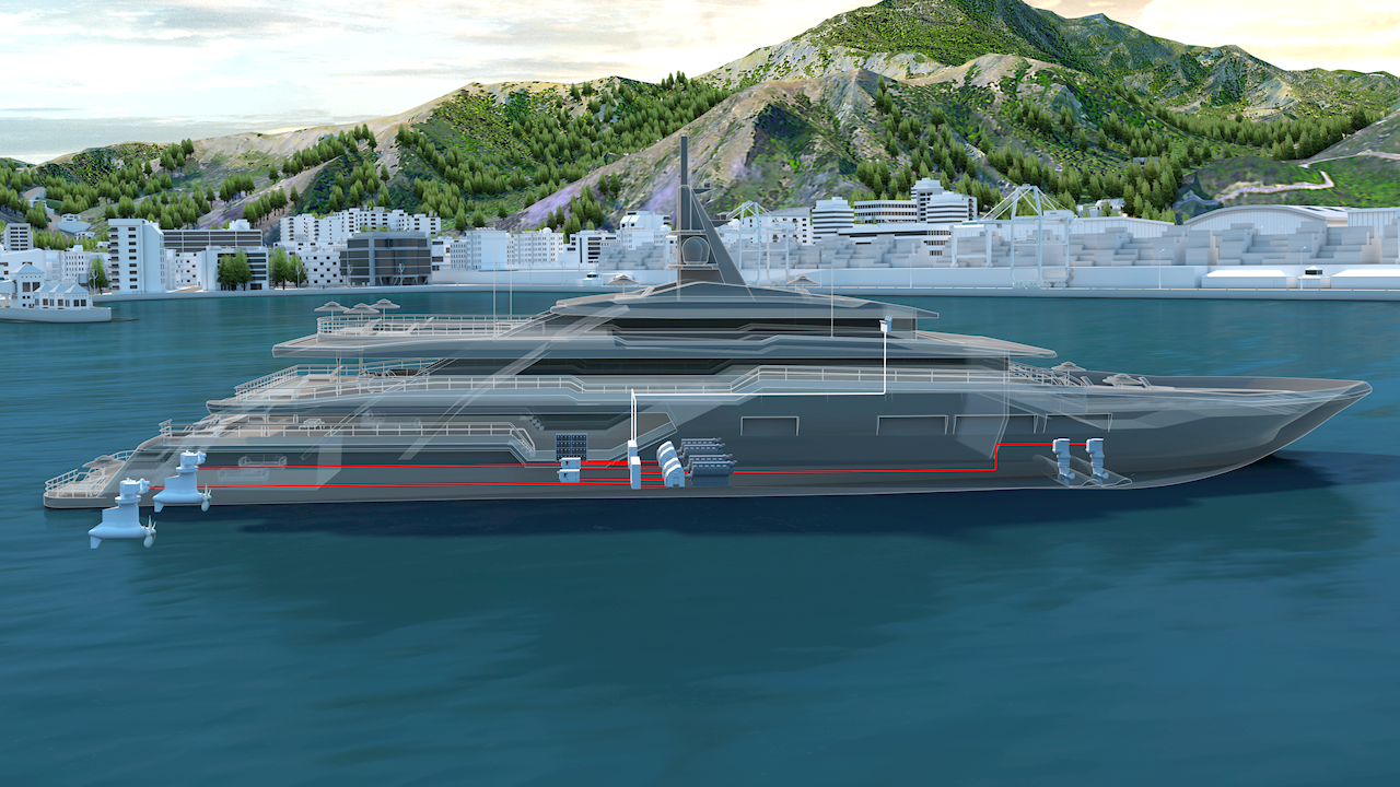 La coopération entre ABB et OCEANCO garantit l’efficacité et le confort des superyachts