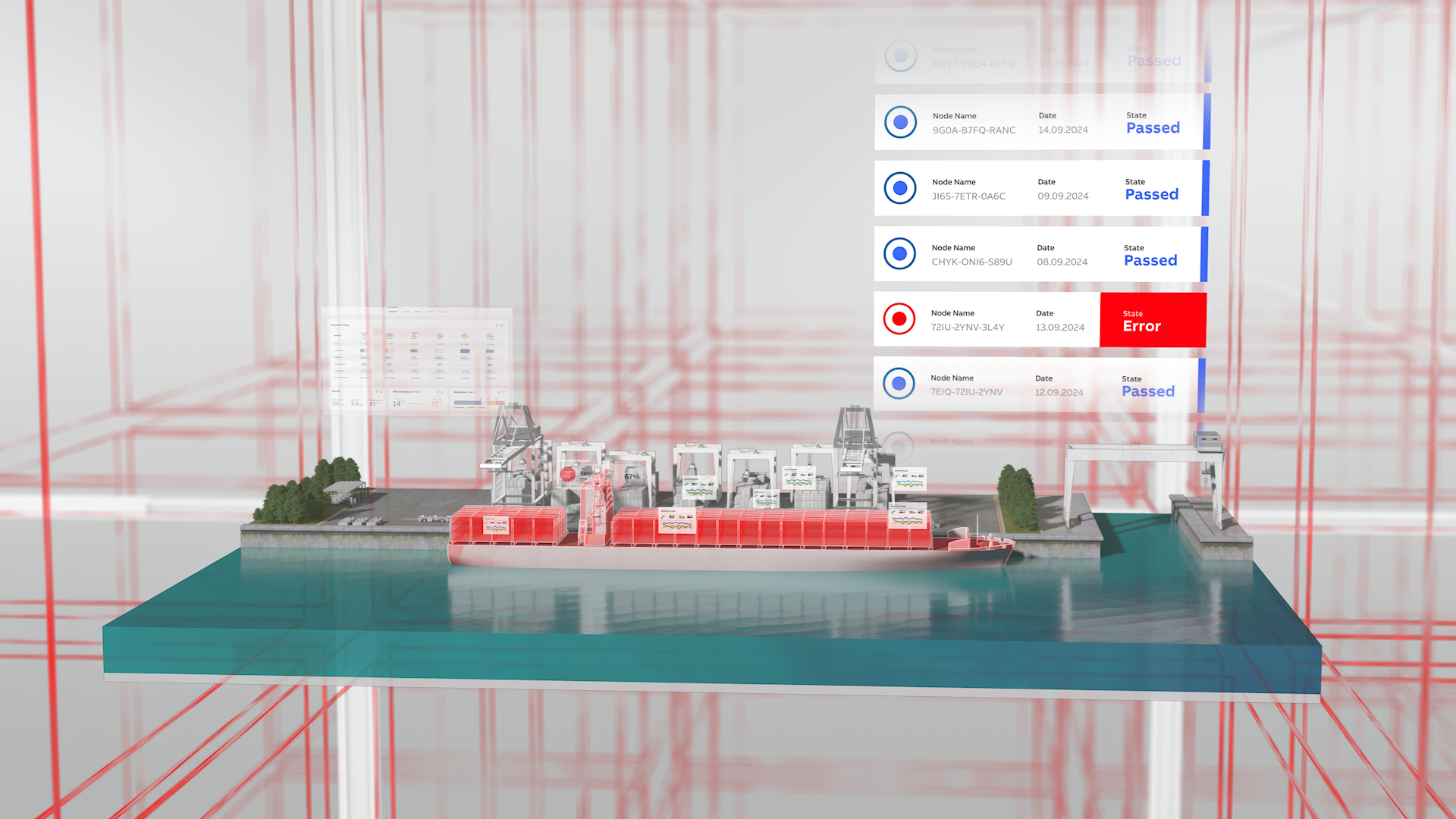 Rules for engagement on ship cyber security